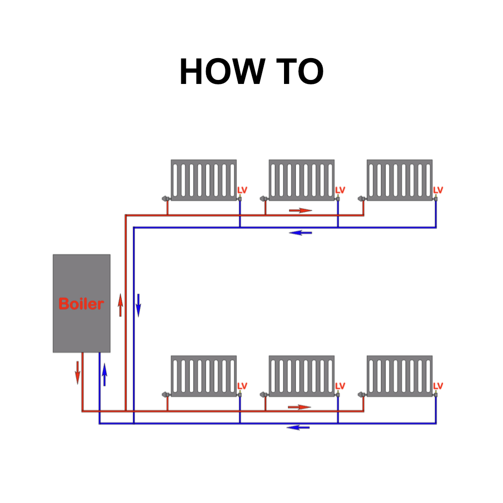plumbing tips plumbing tips